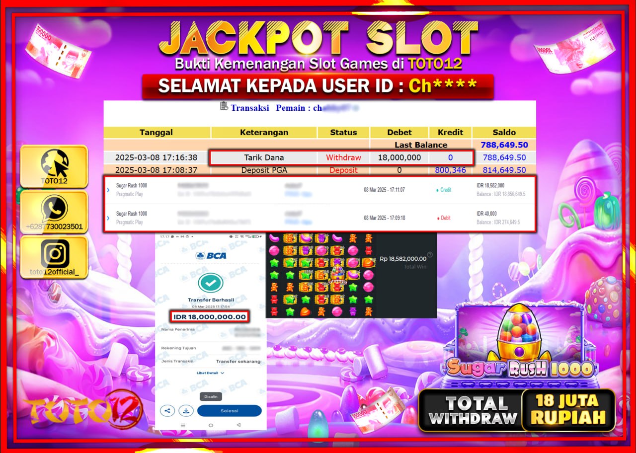 HANYA DI TOTO12 JP PASTI DI BAYAR LUNAS DAN CEPAT!!!!!! JACKPOT SLOT GAME (SUGAR RUSH 1000) Rp.18.000.000 !!!!