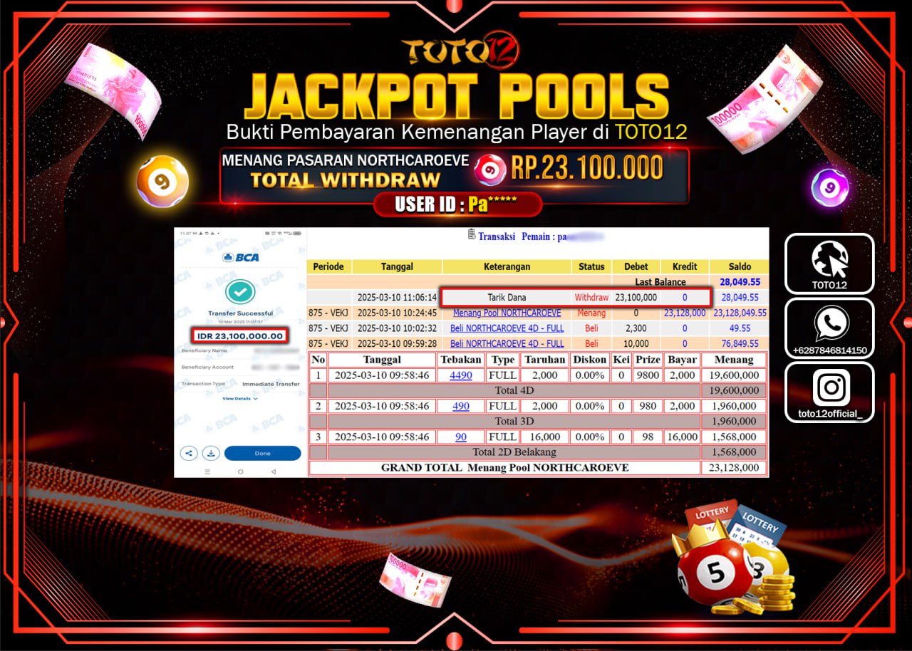 HANYA DI TOTO12 JP PASTI DI BAYAR LUNAS DAN CEPAT!!!!!! JACKPOT POOLS PASARAN (NORTHCAROEVE) Rp.23.100.000 !!!!