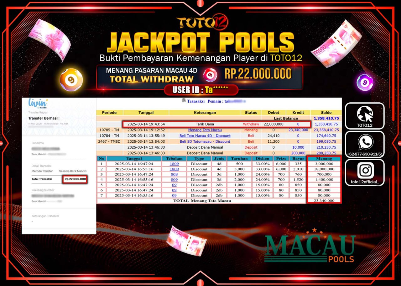 HANYA DI TOTO12 JP PASTI DI BAYAR LUNAS DAN CEPAT!!!!!! JACKPOT POOLS PASARAN (TOTO MACAU4D) Rp.22.000.000 !!!!