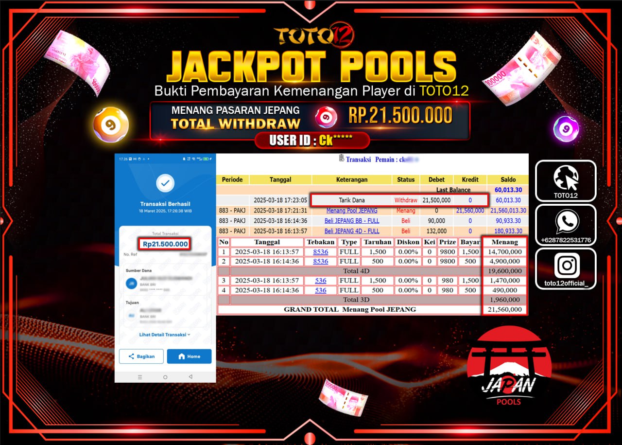 HANYA DI TOTO12 JP PASTI DI BAYAR LUNAS DAN CEPAT!!!!!! JACKPOT POOLS PASARAN (JEPANG) Rp.21.500.000 !!!!
