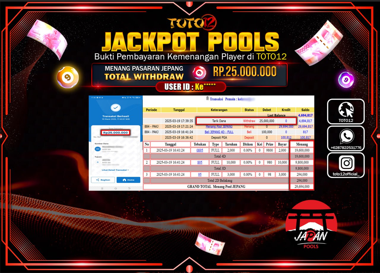 HANYA DI TOTO12 JP PASTI DI BAYAR LUNAS DAN CEPAT!!!!!! JACKPOT POOLS PASARAN (JEPANG) Rp.25.000.000 !!!!