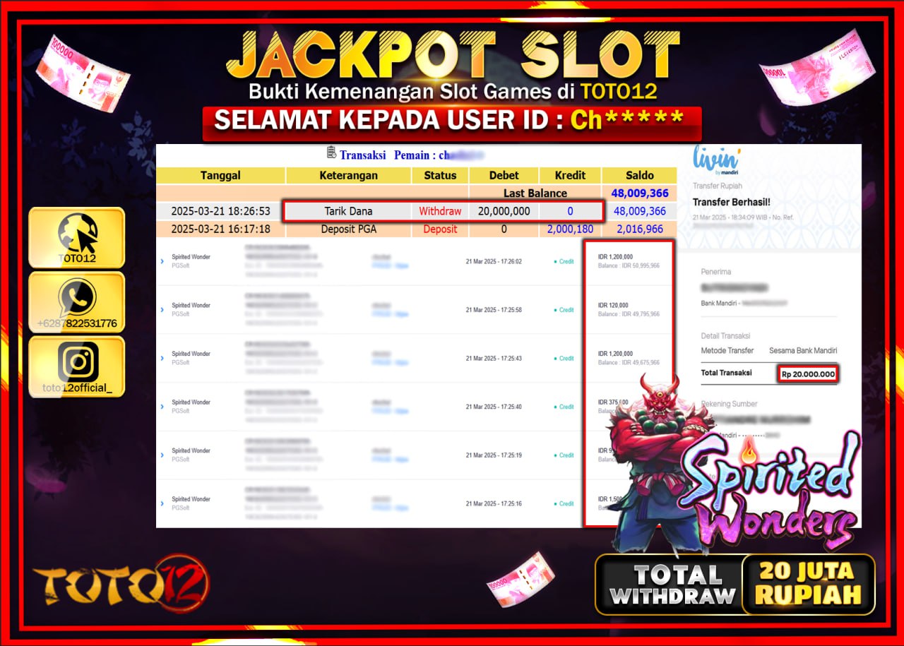 CHANYA DI TOTO12 JP PASTI DI BAYAR LUNAS DAN CEPAT!!!!!! JACKPOT SLOT GAME (SPIRITED WONDERS) Rp.20.000.000 !!!!