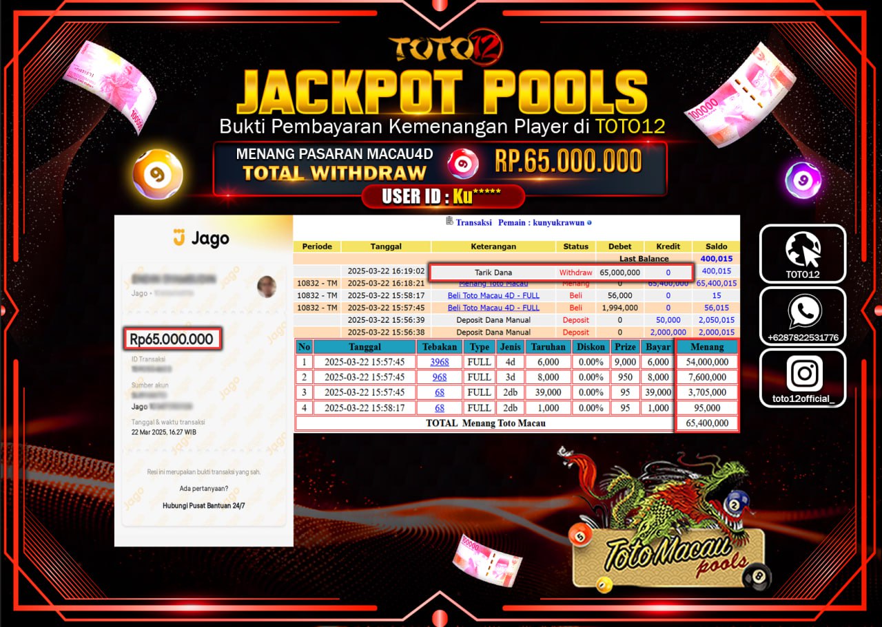 HANYA DI TOTO12 JP PASTI DI BAYAR LUNAS DAN CEPAT!!!!!! JACKPOT POOLS PASARAN (TOTO MACAU4D) Rp.65.000.000 !!!!