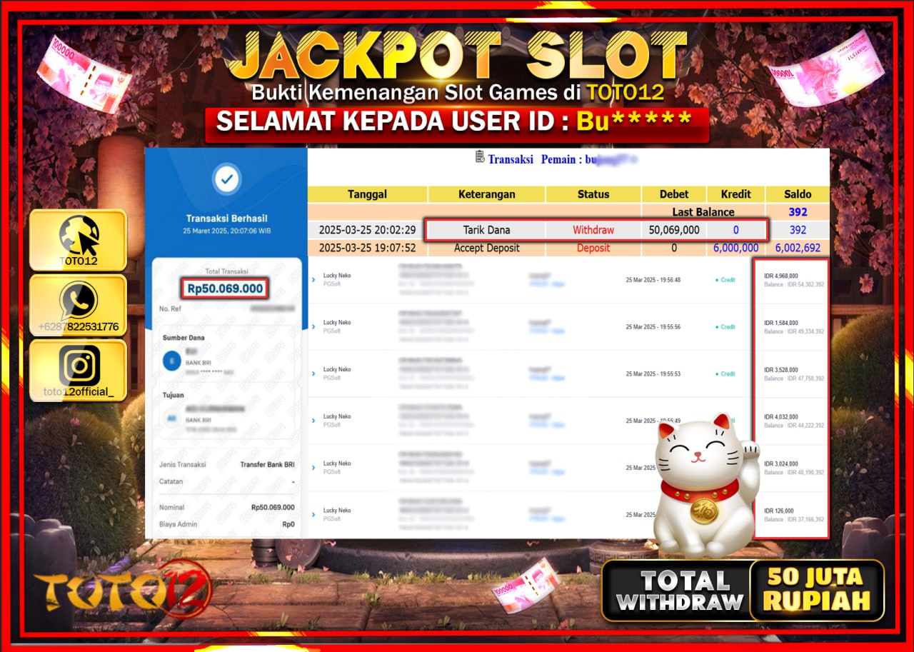 HANYA DI TOTO12 JP PASTI DI BAYAR LUNAS DAN CEPAT!!!!!! JACKPOT SLOT GAME (LUCKY NEKO) Rp.50.000.000 !!!!