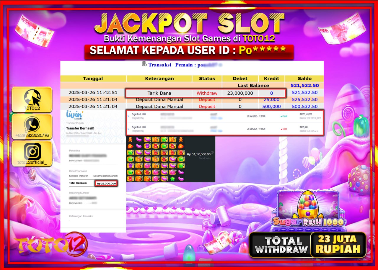 HANYA DI TOTO12 JP PASTI DI BAYAR LUNAS DAN CEPAT!!!!!! JACKPOT SLOT GAME (SUGAR RUSH 1000) Rp.23.000.000 !!!!
