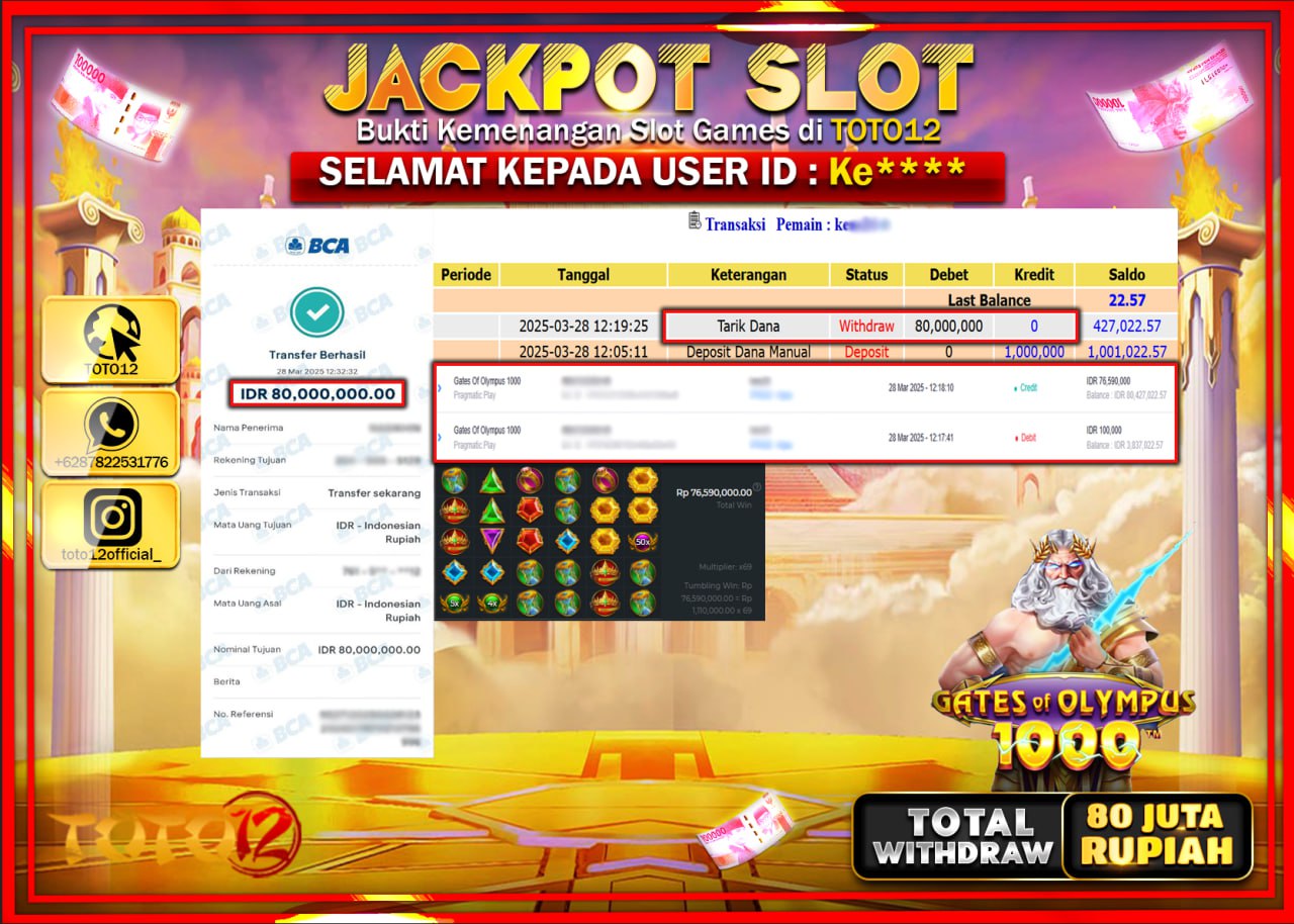 HANYA DI TOTO12 JP PASTI DI BAYAR LUNAS DAN CEPAT!!!!!! JACKPOT SLOT GAME (GATES OF OLYMPUS 1000) Rp.80.000.000 !!!!