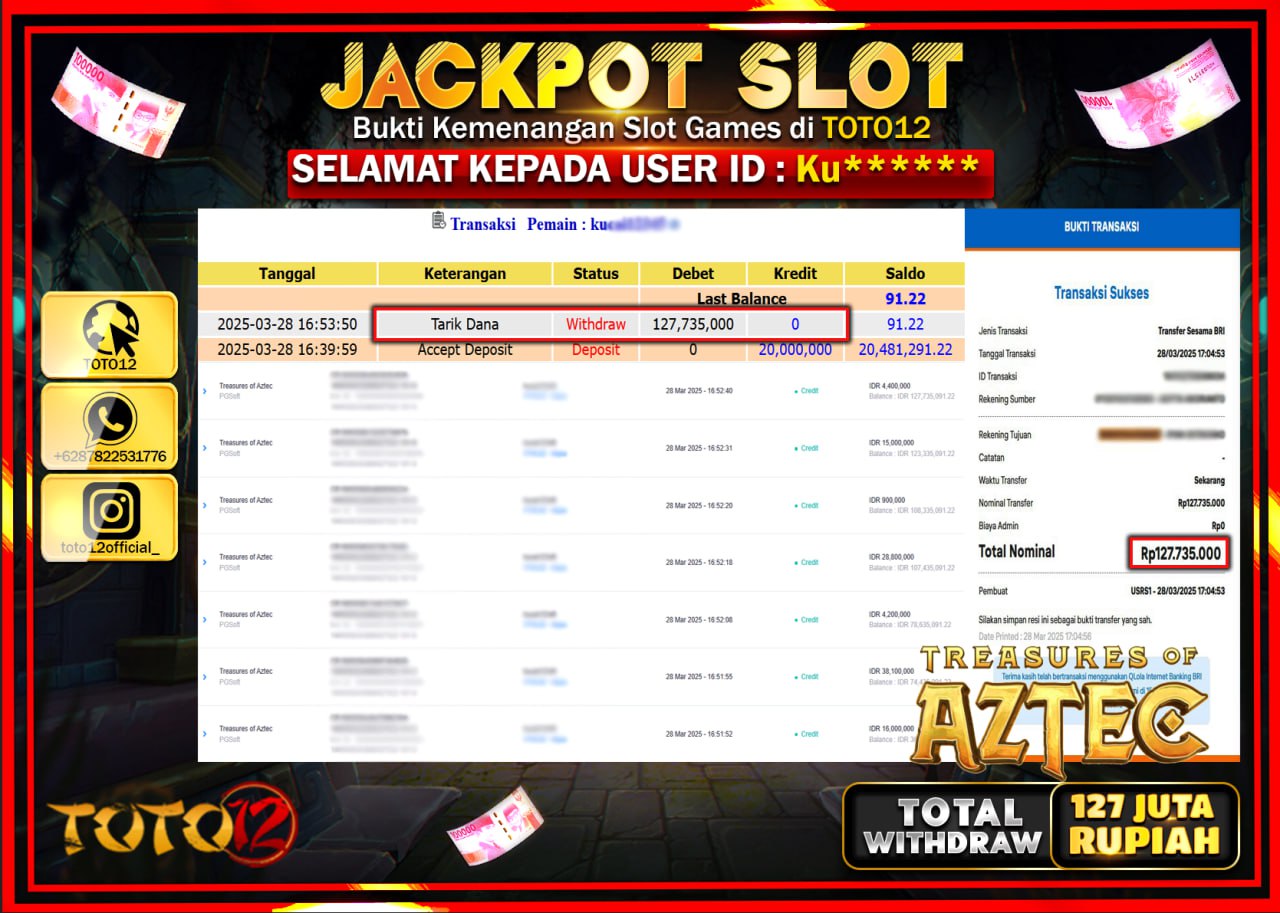 HANYA DI TOTO12 JP PASTI DI BAYAR LUNAS DAN CEPAT!!!!!! JACKPOT SLOT GAME (TREASURES OF AZTEC) Rp.127.000.000 !!!!