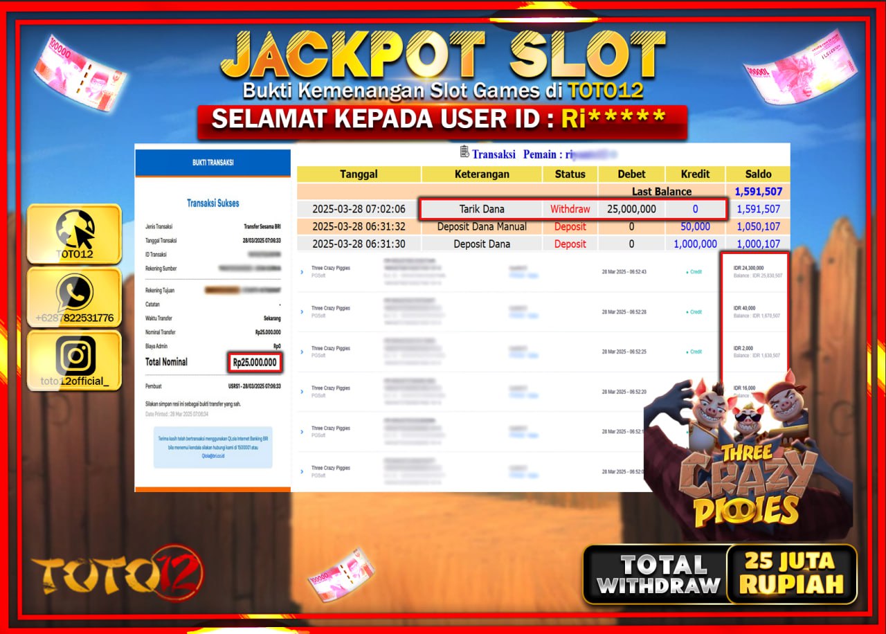 HANYA DI TOTO12 JP PASTI DI BAYAR LUNAS DAN CEPAT!!!!!! JACKPOT SLOT GAME (THREE CRAZY PIGGIES) Rp.25.000.000 !!!!