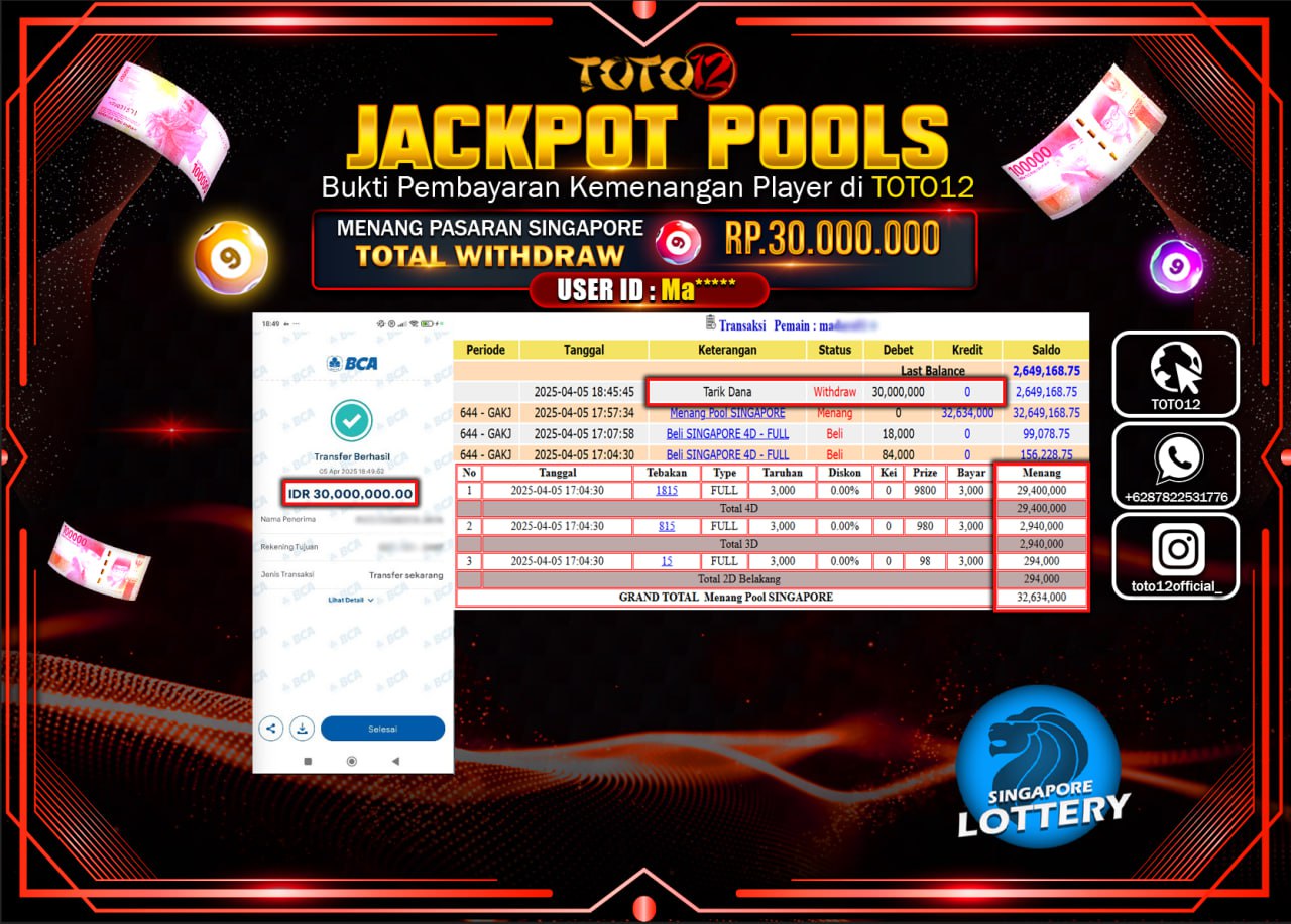 HANYA DI TOTO12 JP PASTI DI BAYAR LUNAS DAN CEPAT!!!!!! JACKPOT POOLS PASARAN (SINGAPORE) Rp.30.000.000 !!!!