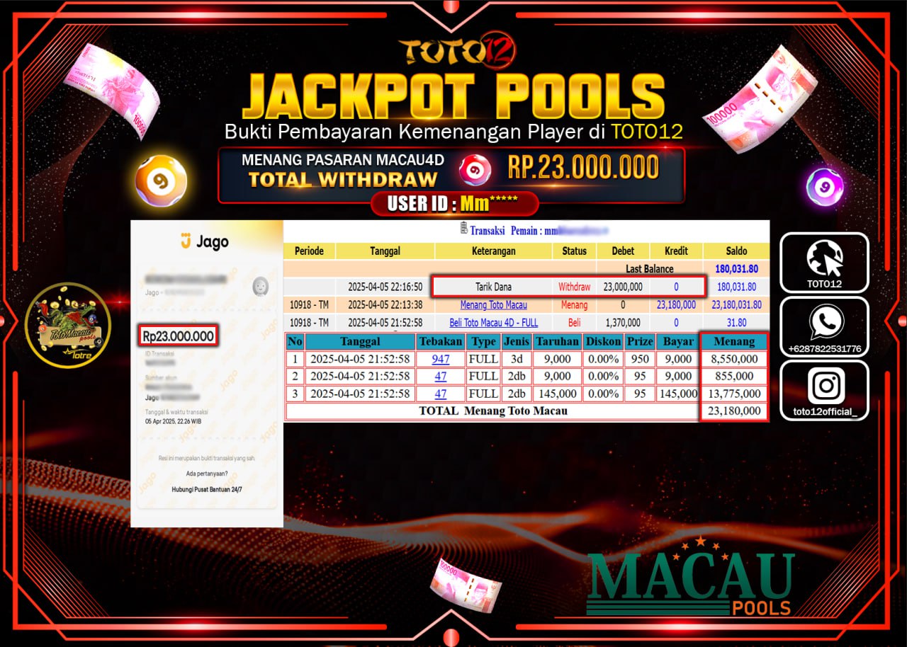 HANYA DI TOTO12 JP PASTI DI BAYAR LUNAS DAN CEPAT!!!!!! JACKPOT POOLS PASARAN (TOTO MACAU4D) Rp.23.000.000 !!!!