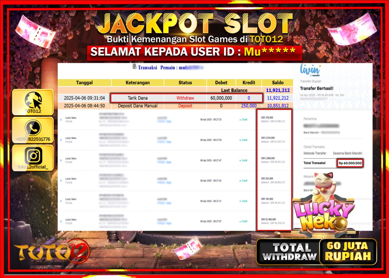 HANYA DI TOTO12 JP PASTI DI BAYAR LUNAS DAN CEPAT!!!!!! JACKPOT SLOT GAME (LUCKY NEKO) Rp.60.000.000 !!!!