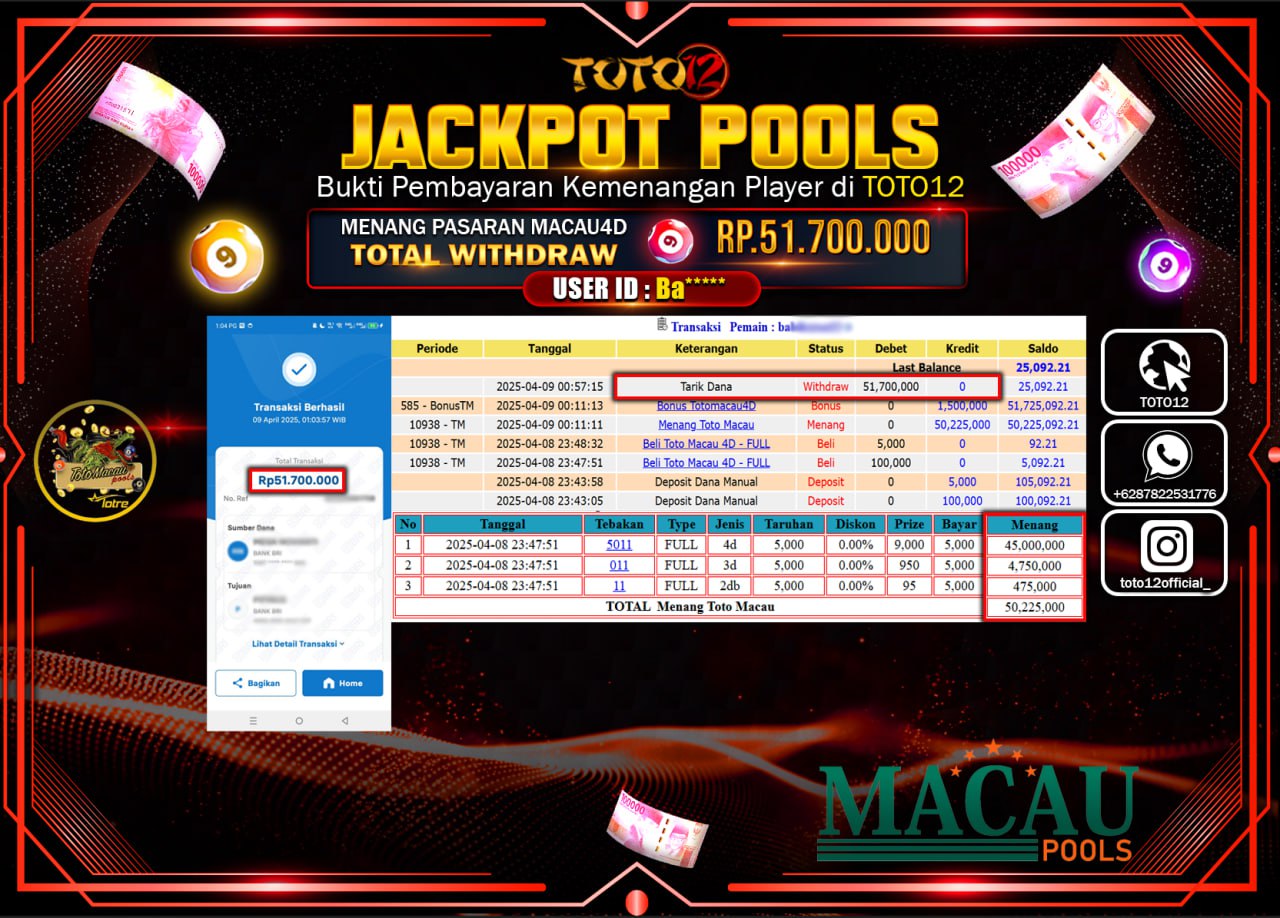 HANYA DI TOTO12 JP PASTI DI BAYAR LUNAS DAN CEPAT!!!!!! JACKPOT POOLS PASARAN (TOTO MACAU4D) Rp.51.700.000 !!!!