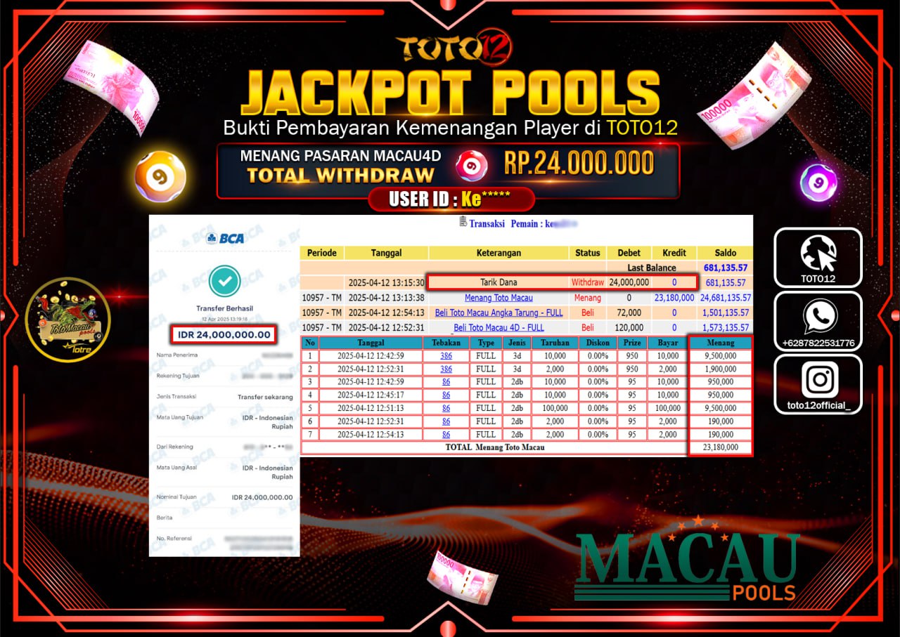 HANYA DI TOTO12 JP PASTI DI BAYAR LUNAS DAN CEPAT!!!!!! JACKPOT POOLS PASARAN (TOTO MACAU4D) Rp.24.000.000 !!!!