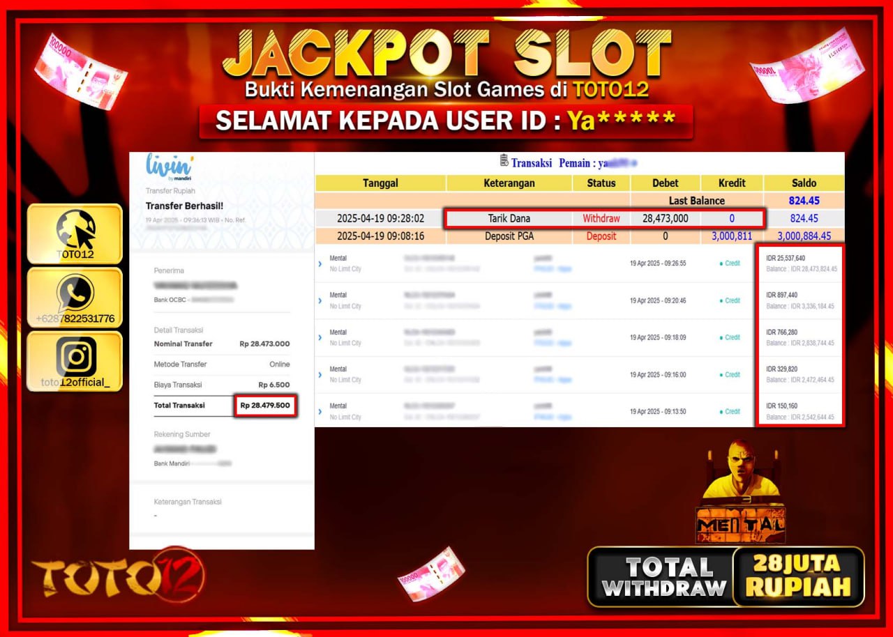 HANYA DI TOTO12 JP PASTI DI BAYAR LUNAS DAN CEPAT!!!!!! JACKPOT SLOT GAME (MENTAL) Rp.28.000.000 !!!!