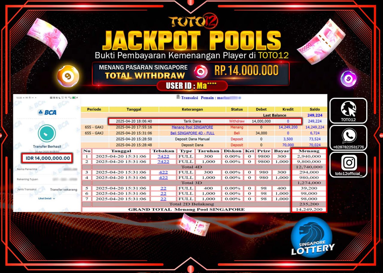 HANYA DI TOTO12 JP PASTI DI BAYAR LUNAS DAN CEPAT!!!!!! JACKPOT POOLS PASARAN (SINGAPORE) Rp.14.000.000 !!!!