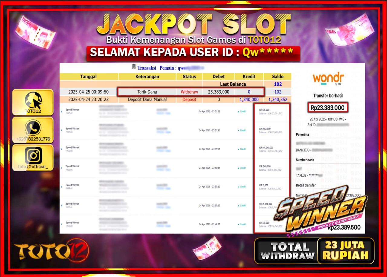 HANYA DI TOTO12 JP PASTI DI BAYAR LUNAS DAN CEPAT!!!!!! JACKPOT SLOT GAME (SPEED WINNER) Rp.23.000.000 !!!!