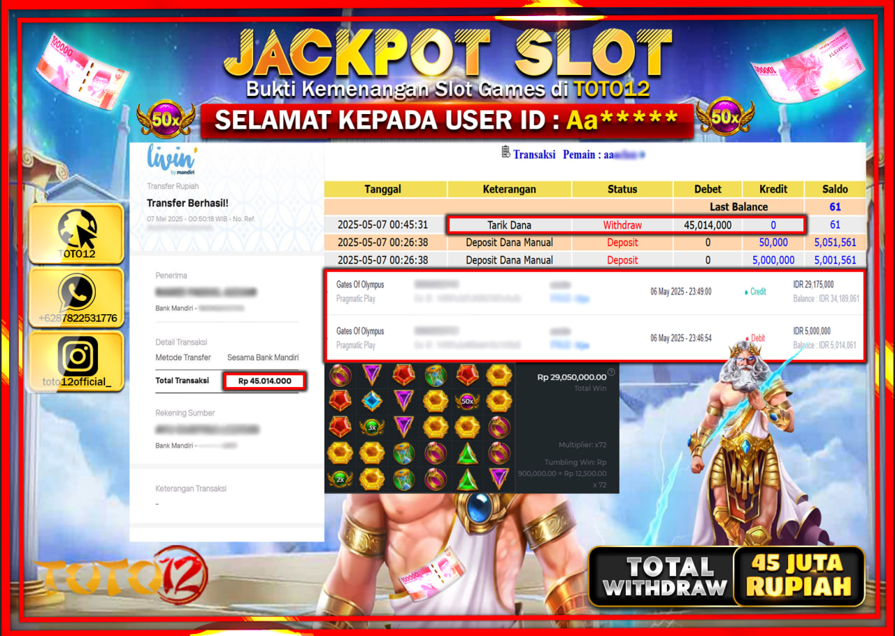 HANYA DI TOTO12 JP PASTI DI BAYAR LUNAS DAN CEPAT!!!!!! JACKPOT SLOT GAME (GATES OF OLYMPUS) Rp.45.000.000 !!!!