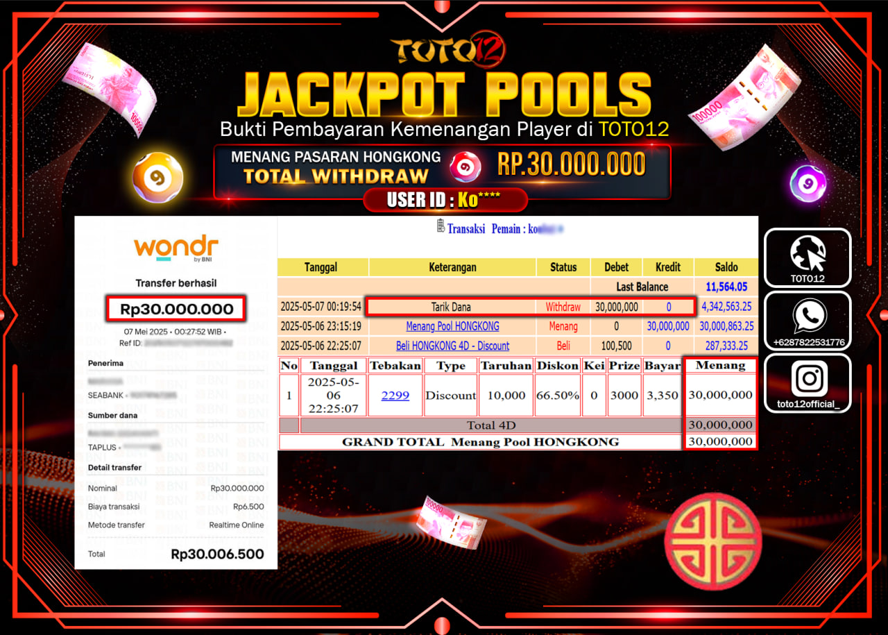 HANYA DI TOTO12 JP PASTI DI BAYAR LUNAS DAN CEPAT!!!!!! JACKPOT POOLS PASARAN (HONGKONG) Rp.30.000.000 !!!!