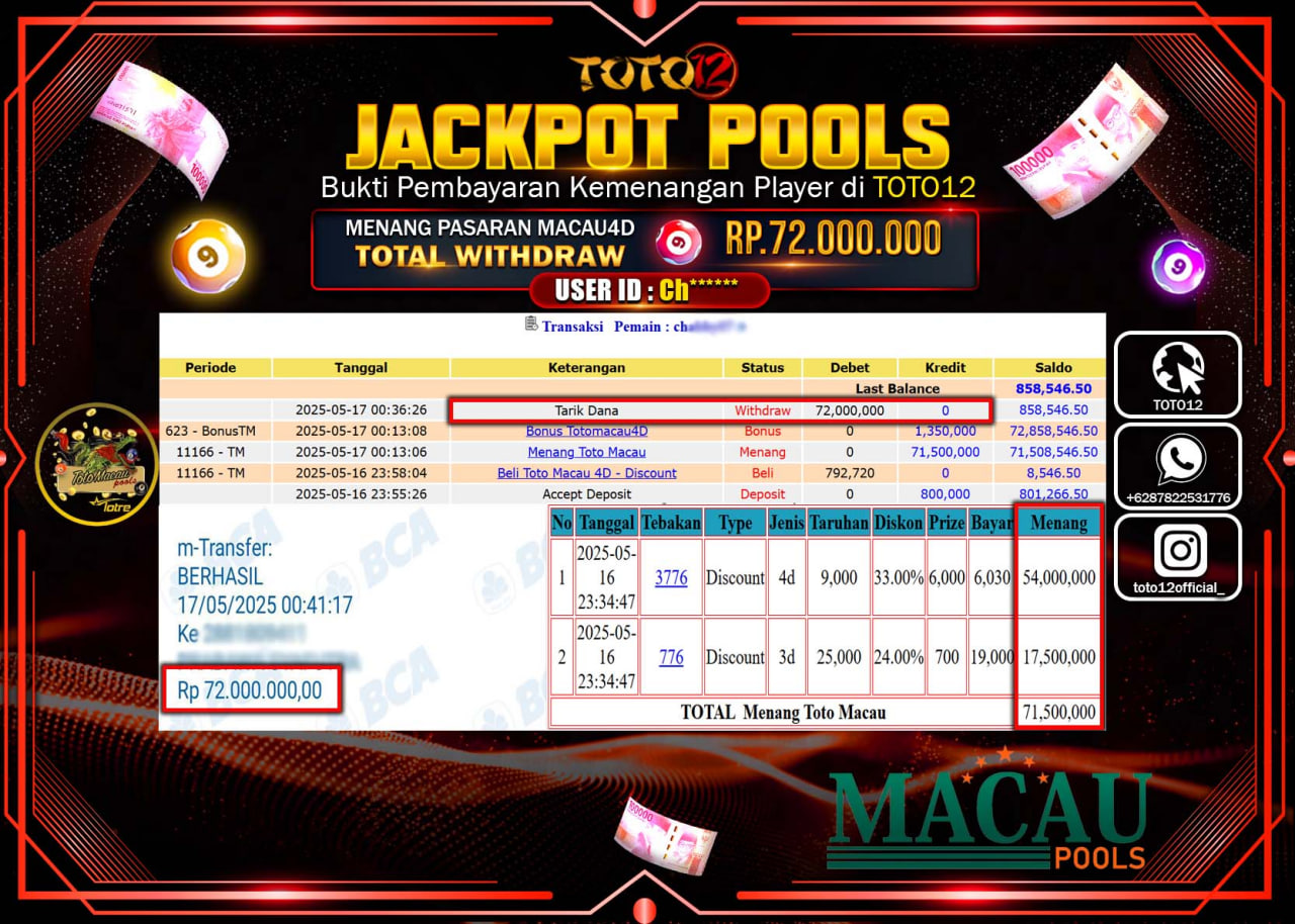 HANYA DI TOTO12 JP PASTI DI BAYAR LUNAS DAN CEPAT!!!!!! JACKPOT POOLS PASARAN (TOTO MACAU4D) Rp.72.000.000 !!!!