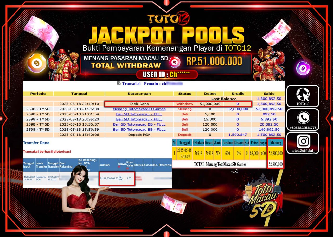 HANYA DI TOTO12 JP PASTI DI BAYAR LUNAS DAN CEPAT!!!!!! JACKPOT POOLS PASARAN (TOTO MACAU 5D) Rp.51.000.000 !!!!