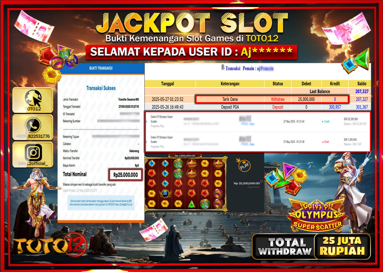 HANYA DI TOTO12 JP PASTI DI BAYAR LUNAS DAN CEPAT!!!!!! JACKPOT SLOT GAME (GATES OF OLYMPUS SUPER SCATTER) Rp.25.000.000 !!!!