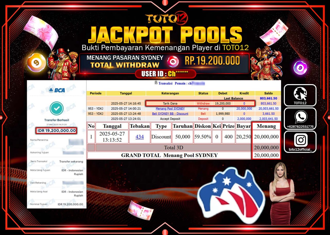 HANYA DI TOTO12 JP PASTI DI BAYAR LUNAS DAN CEPAT!!!!!! JACKPOT POOLS PASARAN (SYDNEY) Rp.19.000.000 !!!!