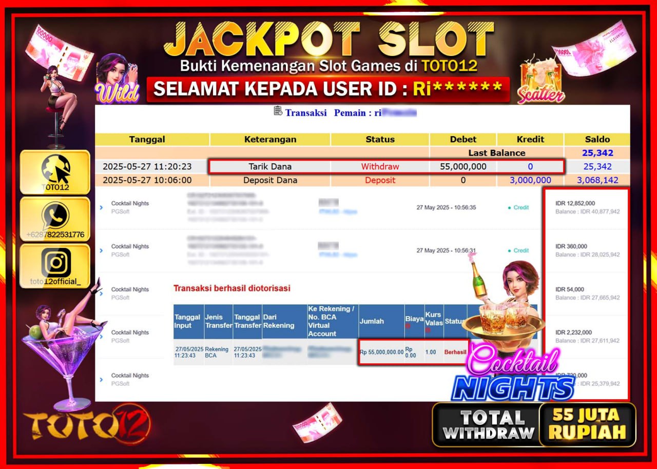 HANYA DI TOTO12 JP PASTI DI BAYAR LUNAS DAN CEPAT!!!!!! JACKPOT SLOT GAME (COCKTAIL NIGHTS) Rp.55.000.000 !!!!