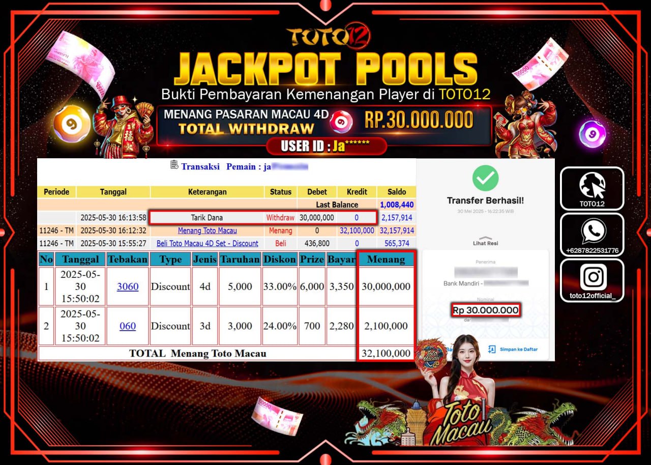 HANYA DI TOTO12 JP PASTI DI BAYAR LUNAS DAN CEPAT!!!!!! JACKPOT POOLS PASARAN (TOTO MACAU4D) Rp.30.000.000 !!!!