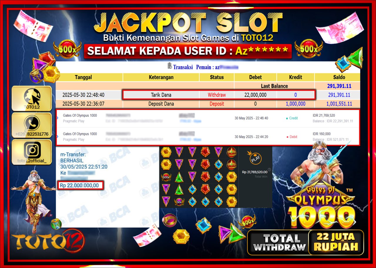 HANYA DI TOTO12 JP PASTI DI BAYAR LUNAS DAN CEPAT!!!!!! JACKPOT SLOT GAME (GATES OF OLYMPUS 1000) Rp.22.000.000 !!!!