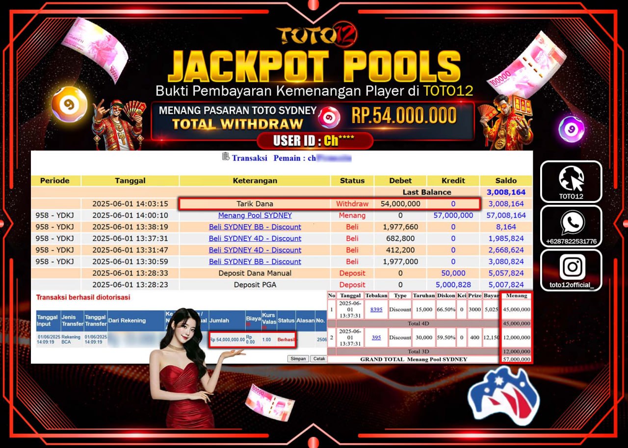 HANYA DI TOTO12 JP PASTI DI BAYAR LUNAS DAN CEPAT!!!!!! JACKPOT POOLS PASARAN (SYDNEY) Rp.54.000.000 !!!!