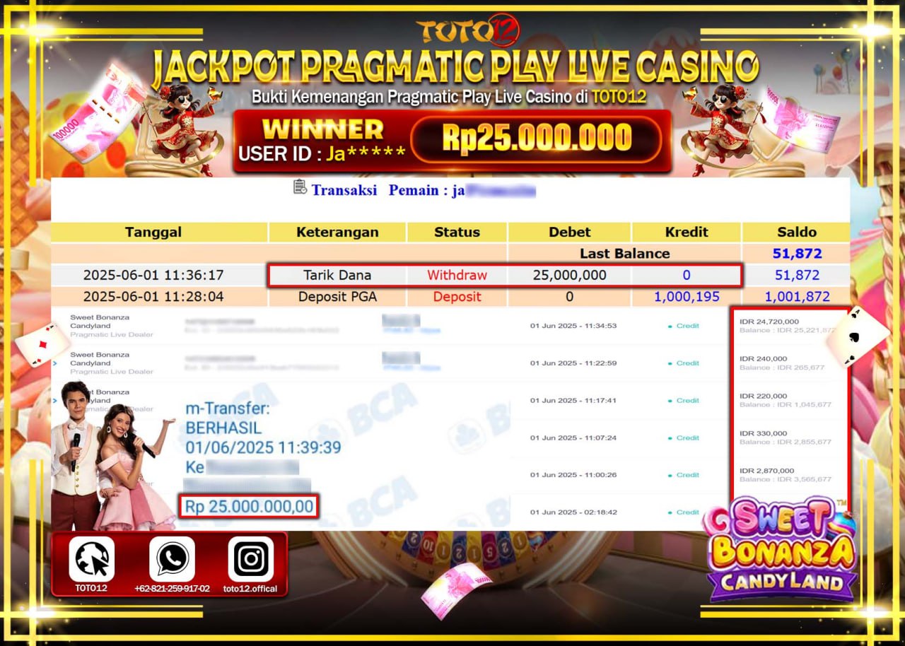 HANYA DI TOTO12 JP PASTI DI BAYAR LUNAS DAN CEPAT!!!!!! JACKPOT PRAGMATIC PLAY LIVE CASINO (SWEET BONANZA CANDY LAND) Rp.25.000.000 !!!!
