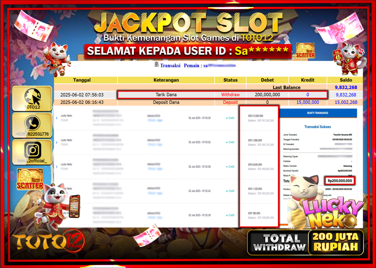HANYA DI TOTO12 JP PASTI DI BAYAR LUNAS DAN CEPAT!!!!!! JACKPOT SLOT GAME (LUCKY NEKO) Rp.200.000.000 !!!!