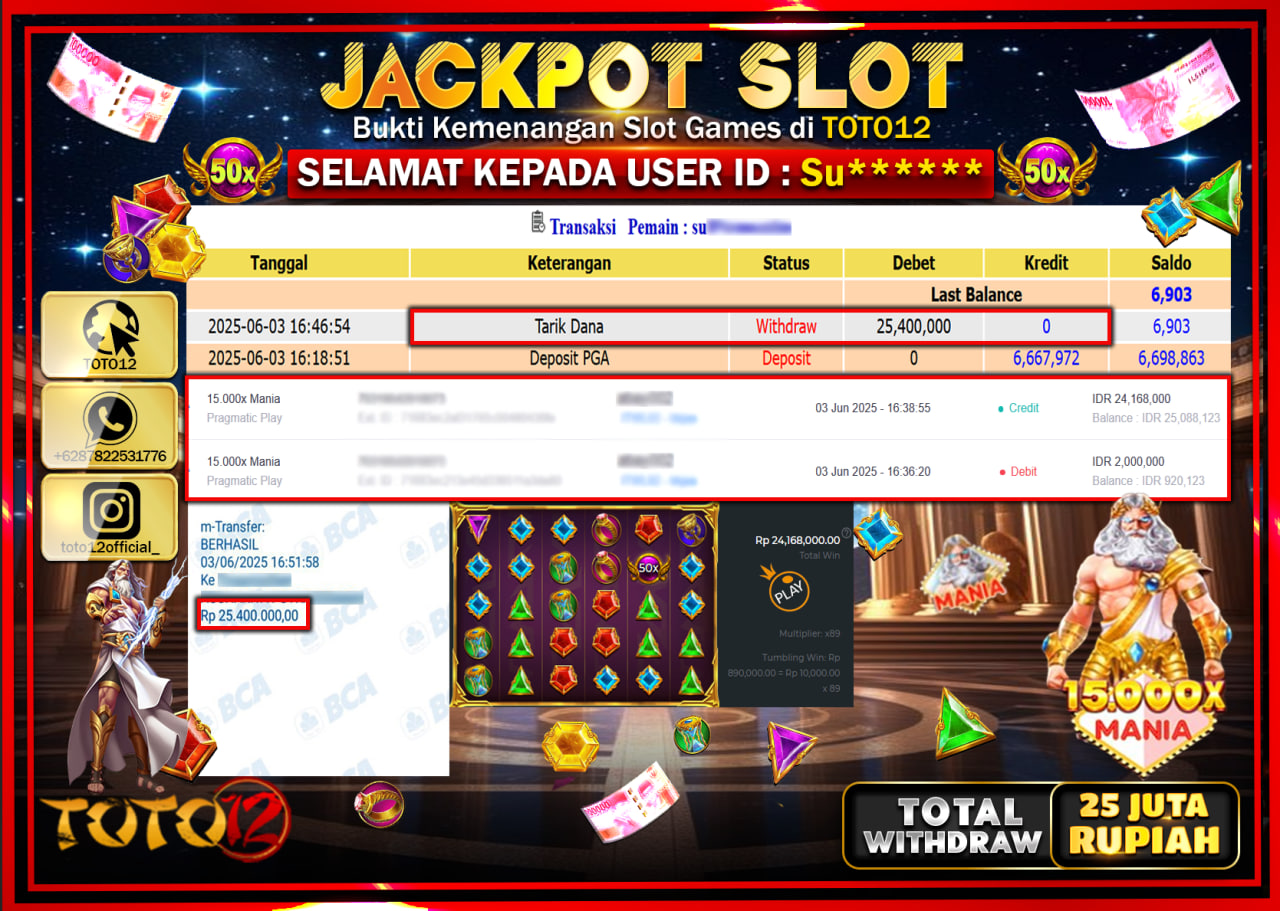 HANYA DI TOTO12 JP PASTI DI BAYAR LUNAS DAN CEPAT!!!!!! JACKPOT SLOT GAME (15.000X MANIA) Rp.25.000.000 !!!!