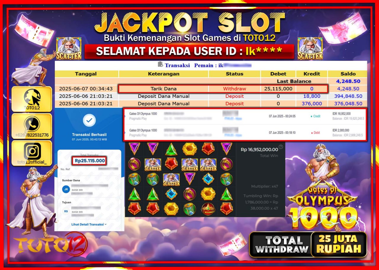 HANYA DI TOTO12 JP PASTI DI BAYAR LUNAS DAN CEPAT!!!!!! JACKPOT SLOT GAME (GATES OF OLYMPUS 1000) Rp.25.000.000 !!!!
