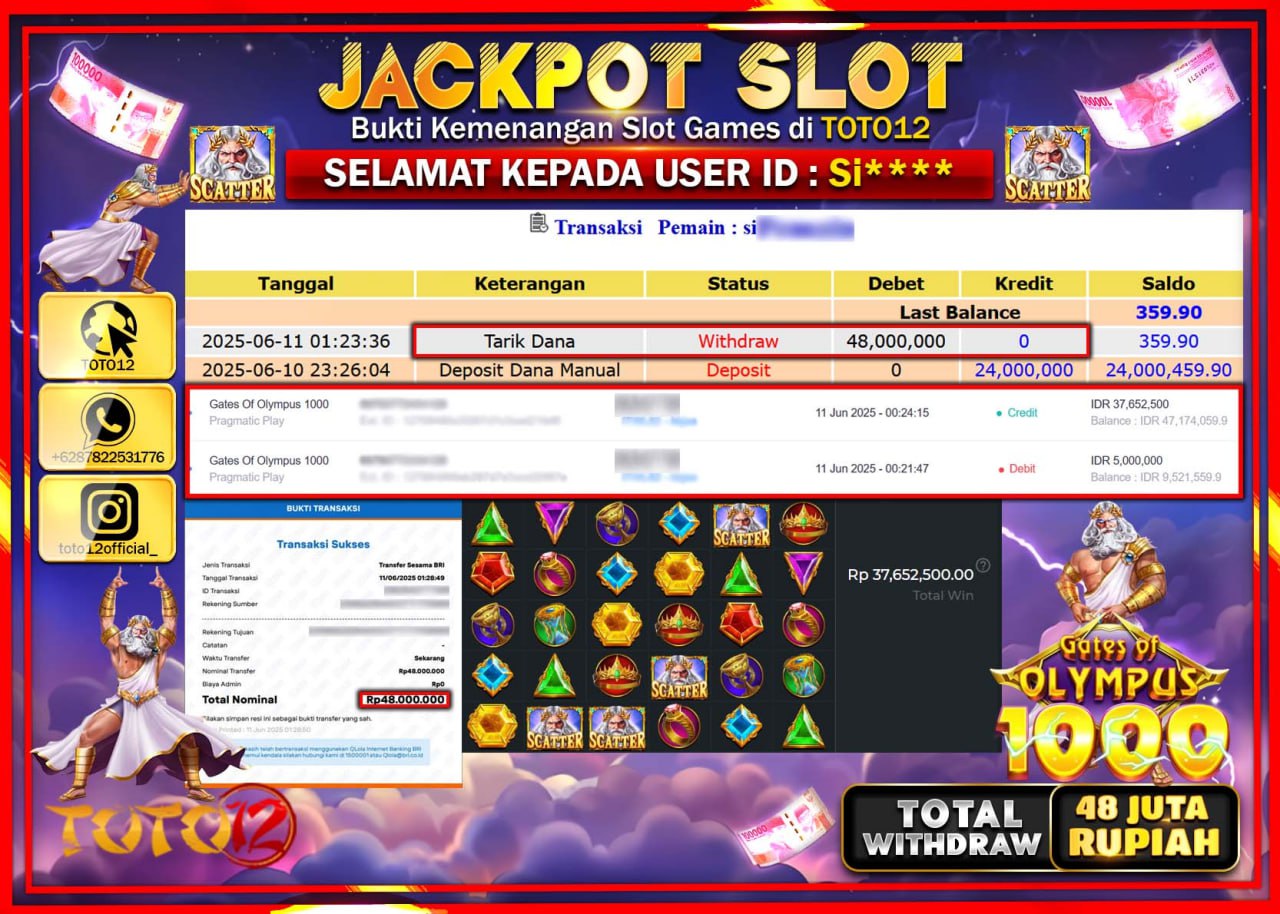 HANYA DI TOTO12 JP PASTI DI BAYAR LUNAS DAN CEPAT!!!!!! JACKPOT SLOT GAME (GATES OF OLYMPUS 1000) Rp.48.000.000 !!!!