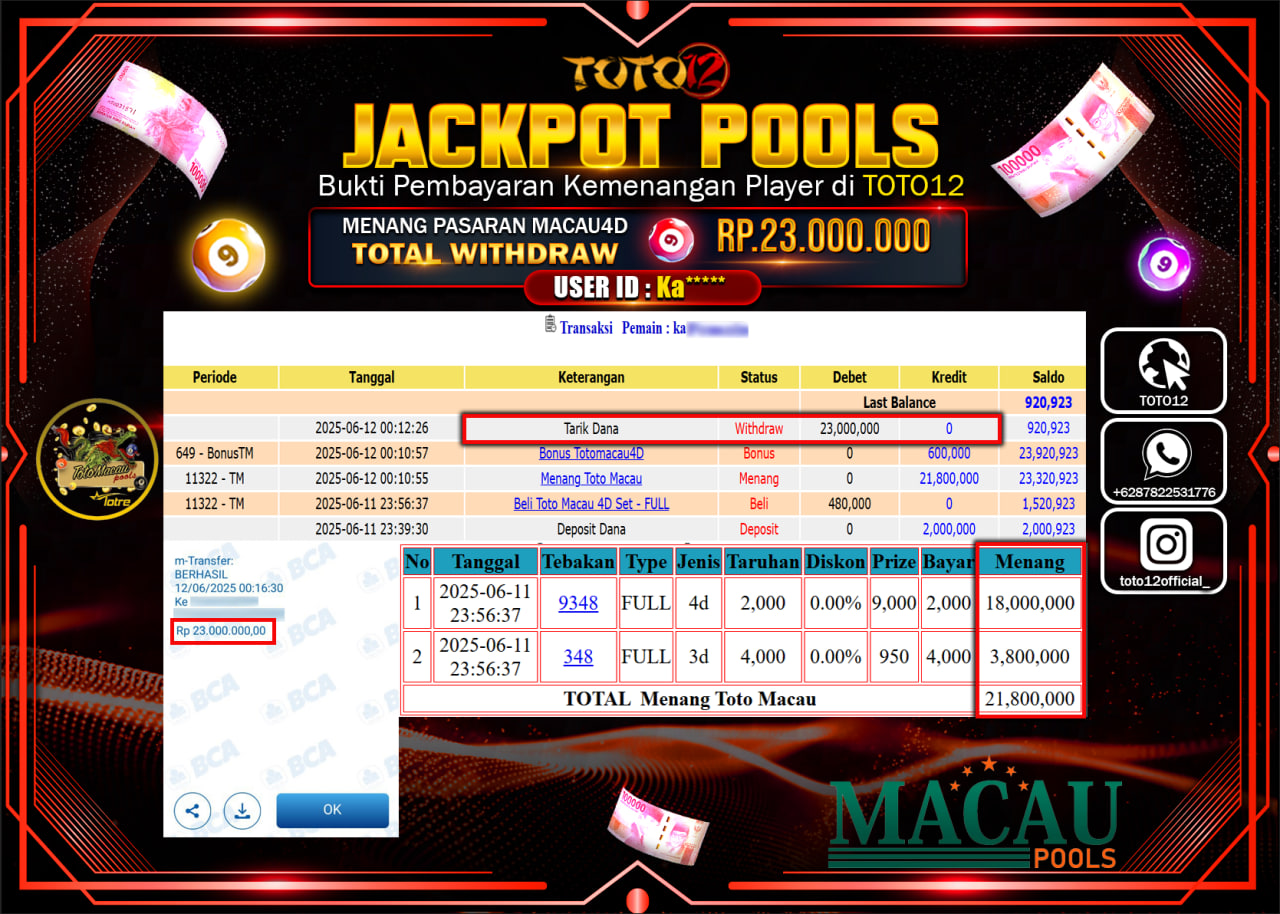 HANYA DI TOTO12 JP PASTI DI BAYAR LUNAS DAN CEPAT!!!!!! JACKPOT POOLS PASARAN (TOTO MACAU4D) Rp.23.000.000 !!!!