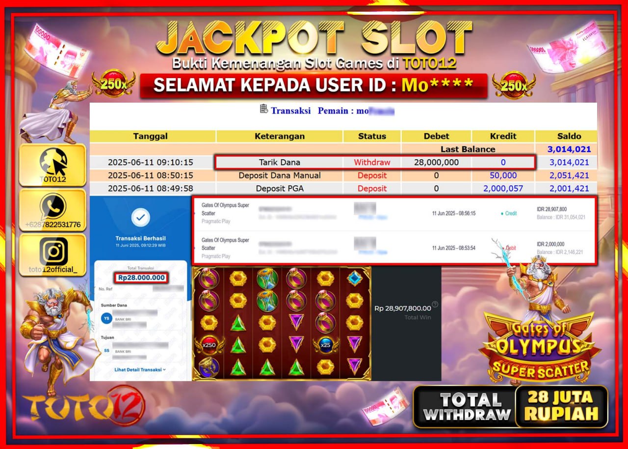 HANYA DI TOTO12 JP PASTI DI BAYAR LUNAS DAN CEPAT!!!!!! JACKPOT SLOT GAME (GATES OF OLYMPUS SUPER SCATTER) Rp.28.000.000 !!!!