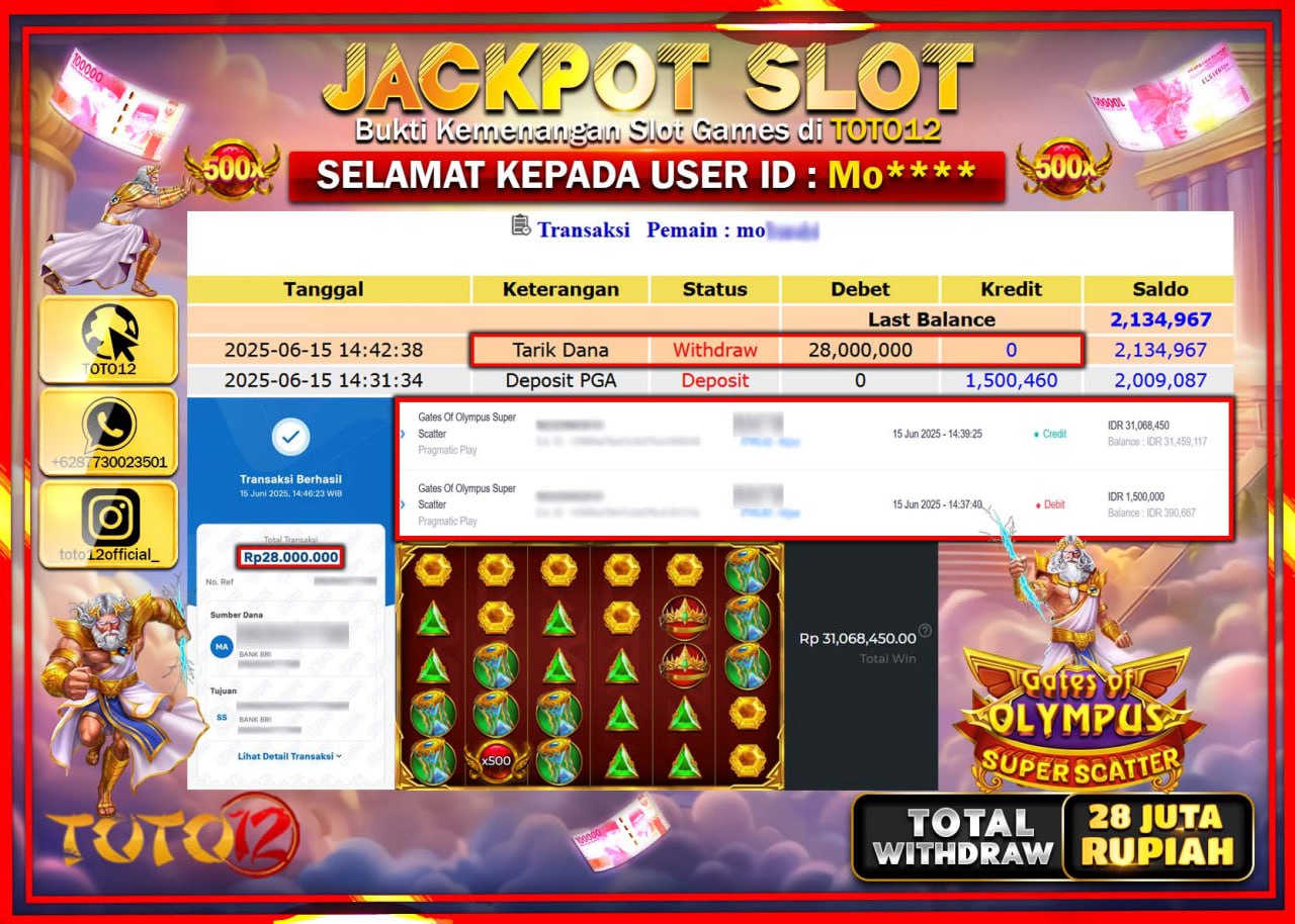 HANYA DI TOTO12 JP PASTI DI BAYAR LUNAS DAN CEPAT!!!!!! JACKPOT SLOT GAME (GATES OF OLYMPUS SUPER SCATTER) Rp.28.000.000 !!!!