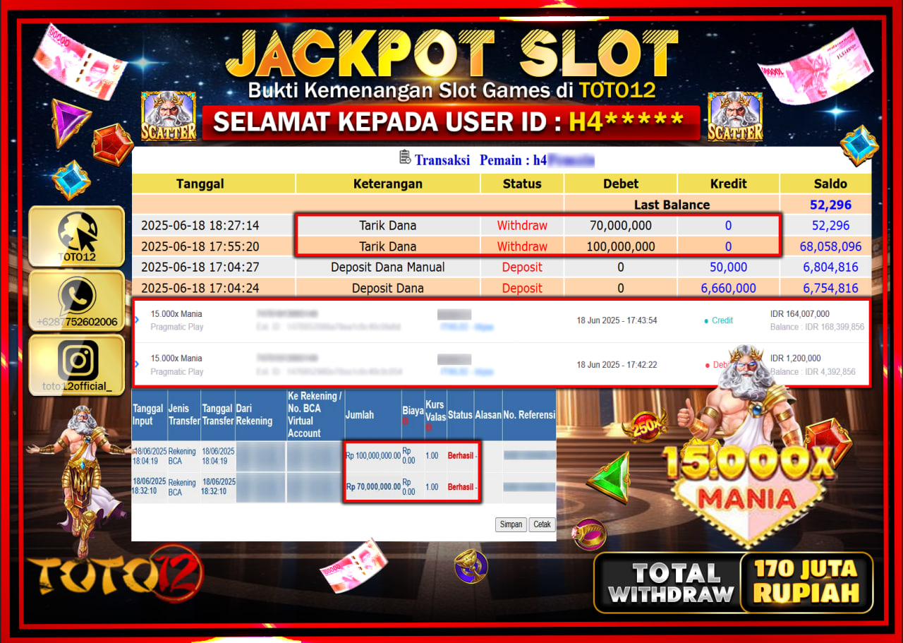 HANYA DI TOTO12 JP PASTI DI BAYAR LUNAS DAN CEPAT!!!!!! JACKPOT SLOT GAME (15.000X MANIA) Rp.170.000.000 !!!!