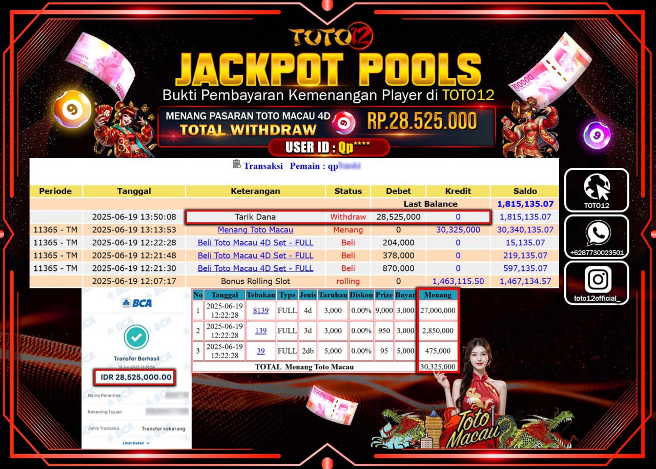 HANYA DI TOTO12 JP PASTI DI BAYAR LUNAS DAN CEPAT!!!!!! JACKPOT POOLS PASARAN (TOTO MACAU4D) Rp.28.525.000 !!!!