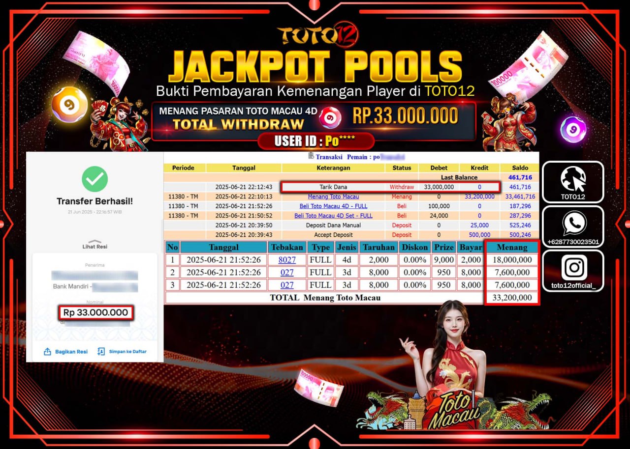 HANYA DI TOTO12 JP PASTI DI BAYAR LUNAS DAN CEPAT!!!!!! JACKPOT POOLS PASARAN (TOTO MACAU4D) Rp.33.000.000 !!!!