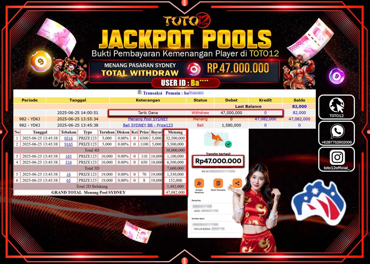 HANYA DI TOTO12 JP PASTI DI BAYAR LUNAS DAN CEPAT!!!!!! JACKPOT POOLS PASARAN (SYDNEY) Rp.47.000.000 !!!!