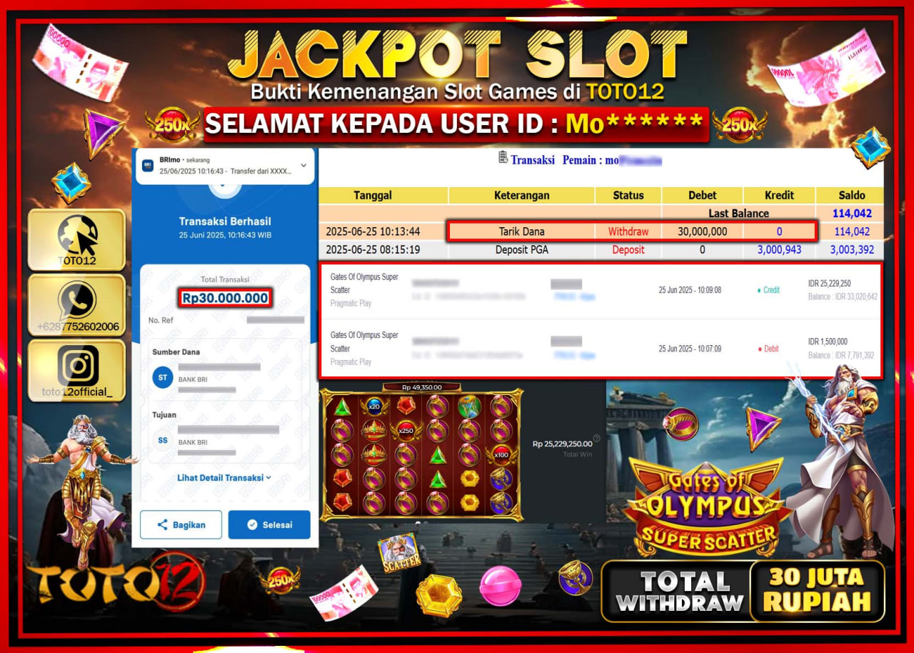 HANYA DI TOTO12 JP PASTI DI BAYAR LUNAS DAN CEPAT!!!!!! JACKPOT SLOT GAME (GATES OF OLYMPUS SUPER SCATTER) Rp.30.000.000 !!!!