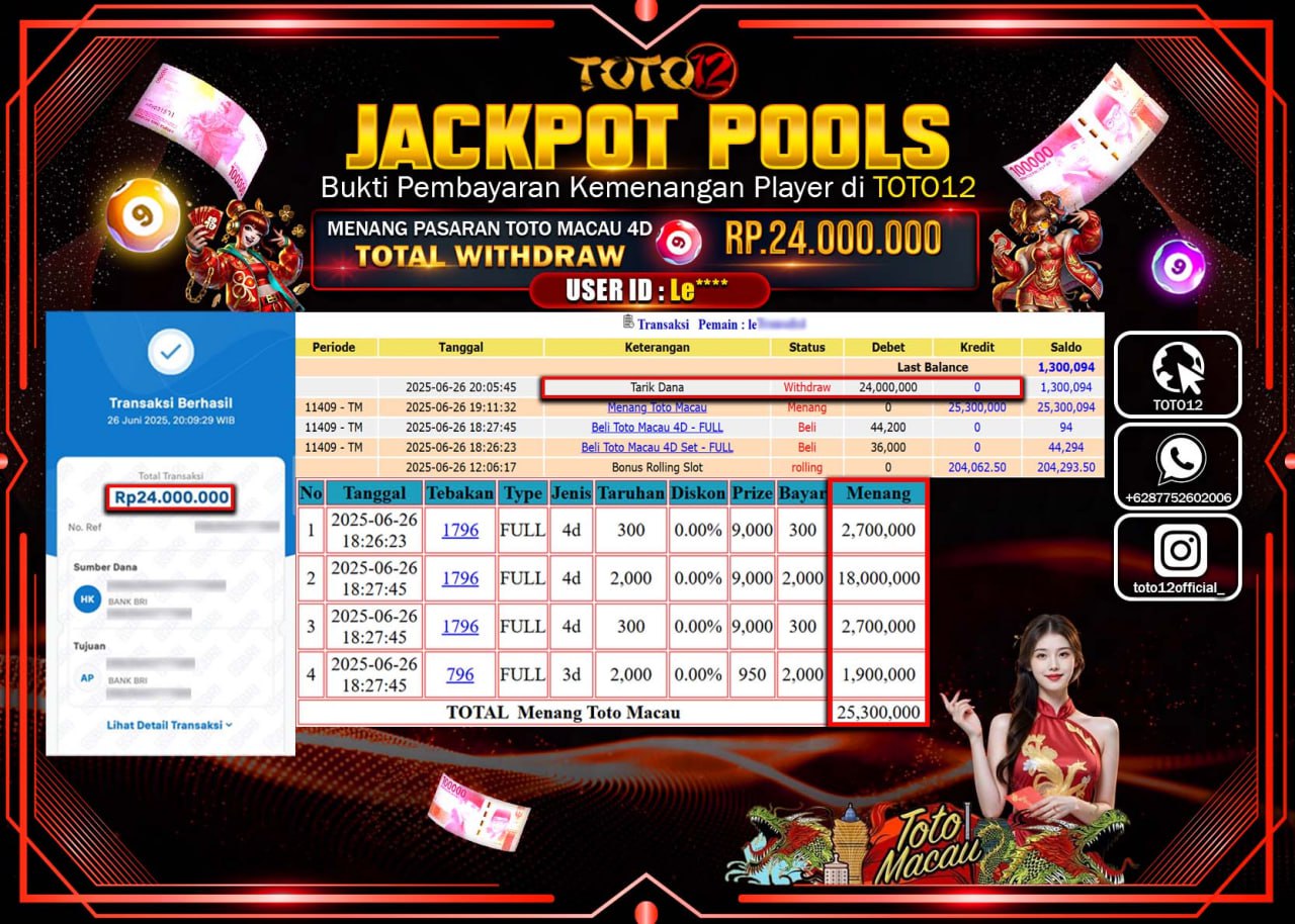 HANYA DI TOTO12 JP PASTI DI BAYAR LUNAS DAN CEPAT!!!!!! JACKPOT POOLS PASARAN (MACAU4D) Rp.24.000.000 !!!!