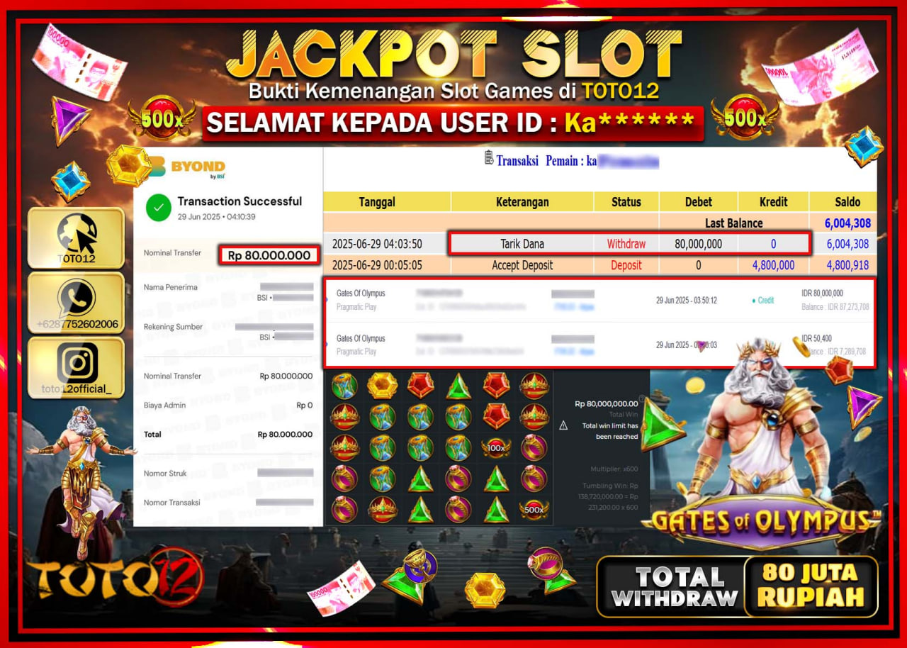 HANYA DI TOTO12 JP PASTI DI BAYAR LUNAS DAN CEPAT!!!!!! JACKPOT SLOT GAME (GATES OF OLYMPUS) Rp.80.000.000 !!!!