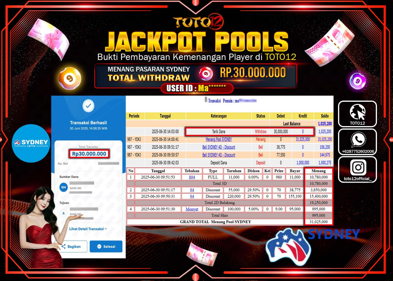 HANYA DI TOTO12 JP PASTI DI BAYAR LUNAS DAN CEPAT!!!!!! JACKPOT POOLS PASARAN (SYDNEY) Rp.30.000.000 !!!!