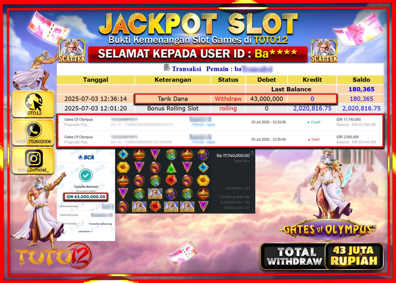 HANYA DI TOTO12 JP PASTI DI BAYAR LUNAS DAN CEPAT!!!!!! JACKPOT SLOT GAME (GATES OF OLYMPUS) Rp.43.000.000 !!!!