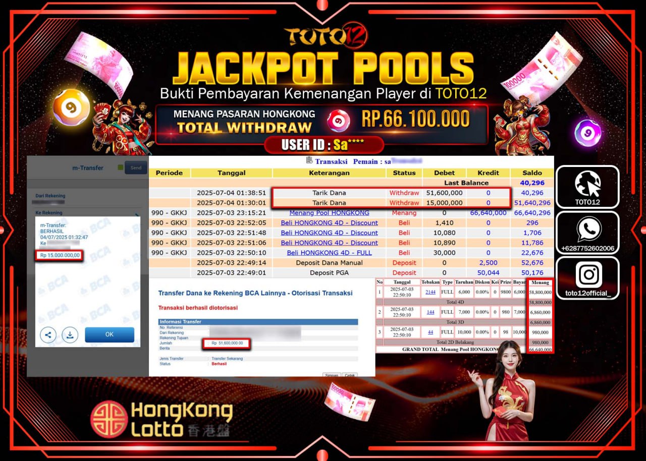 HANYA DI TOTO12 JP PASTI DI BAYAR LUNAS DAN CEPAT!!!!!! JACKPOT POOLS PARASAN (HONGKONG) Rp.66.100.000 !!!!