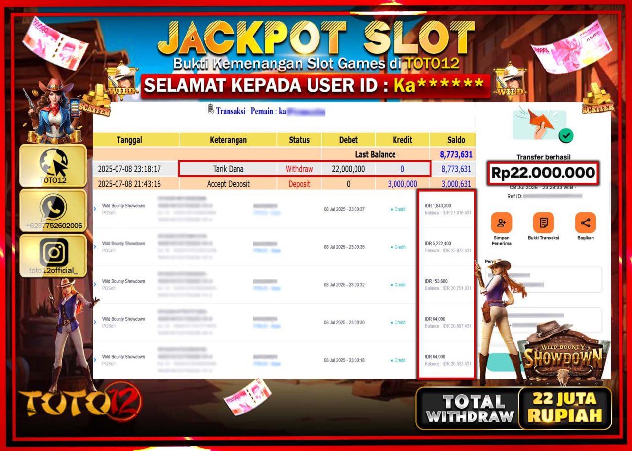 HANYA DI TOTO12 JP PASTI DI BAYAR LUNAS DAN CEPAT!!!!!! JACKPOT SLOT GAME (WILD BOUNTY SHOWDOWN) Rp.22.000.000 !!!!