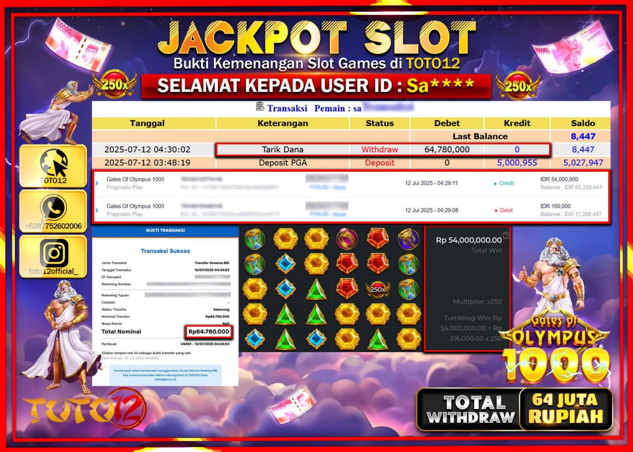 HANYA DI TOTO12 JP PASTI DI BAYAR LUNAS DAN CEPAT!!!!!! JACKPOT SLOT GAME (GATES OF OLYMPUS 1000) Rp.64.000.000 !!!!